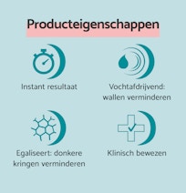 Remescar Wallen & Donkere Kringen producteigenschappen
