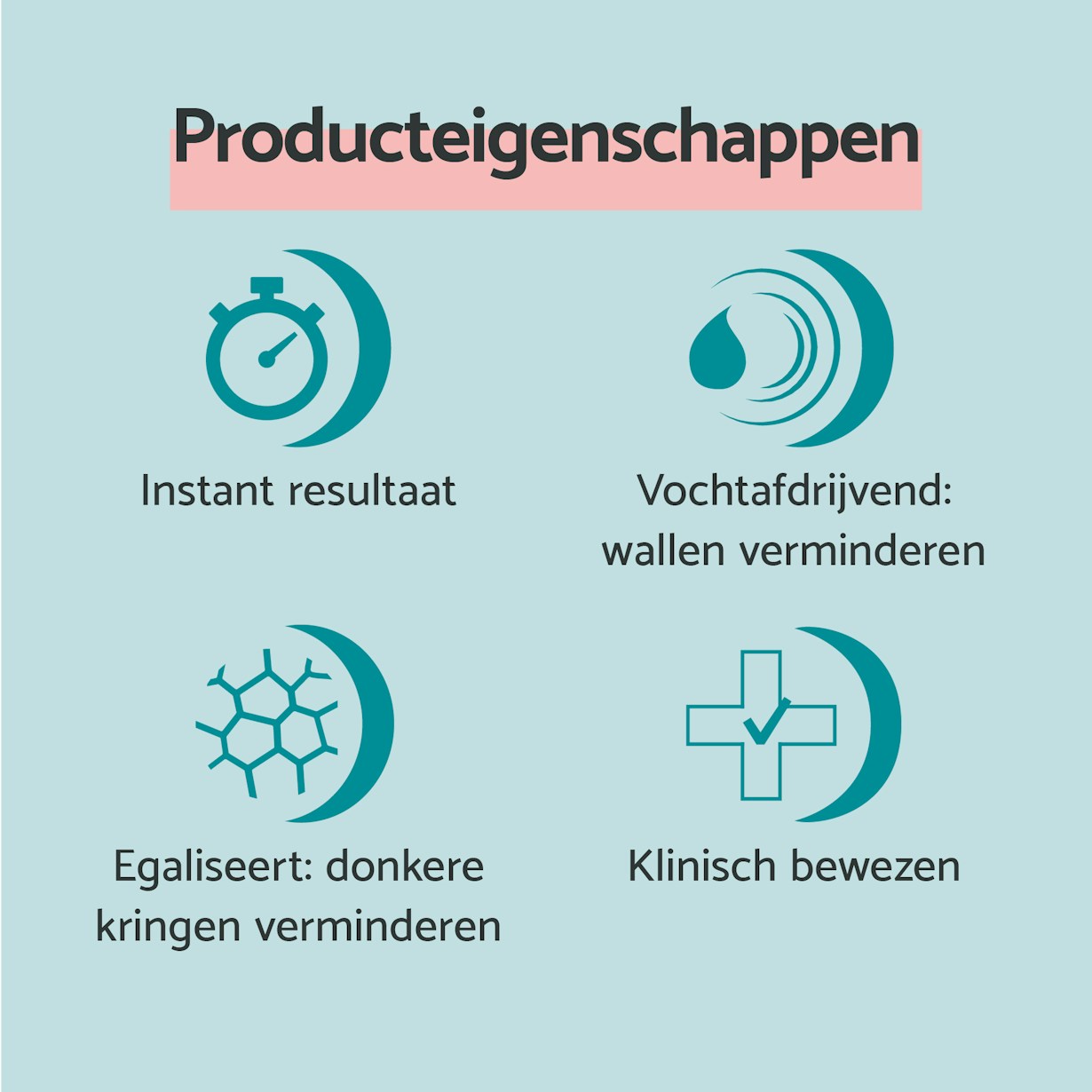 Remescar Wallen & Donkere Kringen producteigenschappen