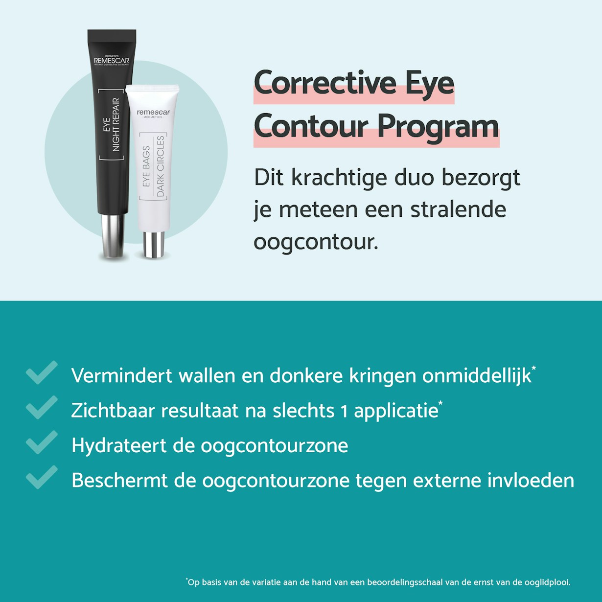Corrective eye contour program6