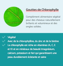 FR Chlorophyll Drops Product Images3