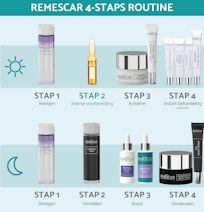 Remescar pdp pictures website and amazon 2000x2000px complete care skin corrector5