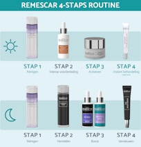 Remescar pdp pictures website and amazon 2000x2000px instant skin perfector pakket4