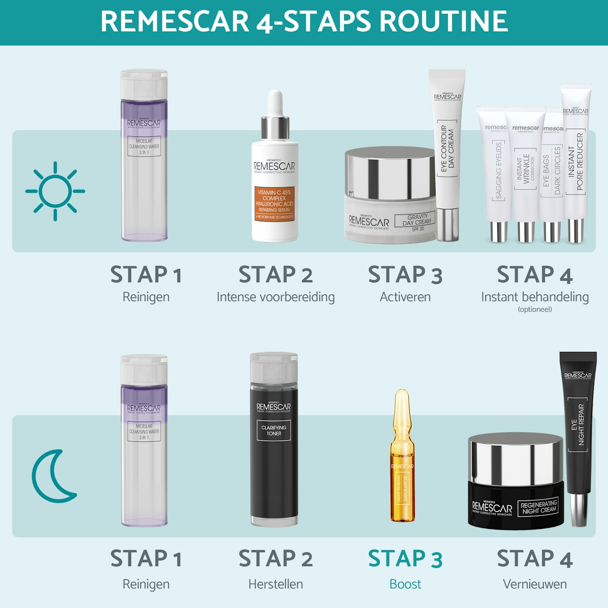 Remescar pdp pictures website and amazon 2000x2000px night renewal exfoliator5