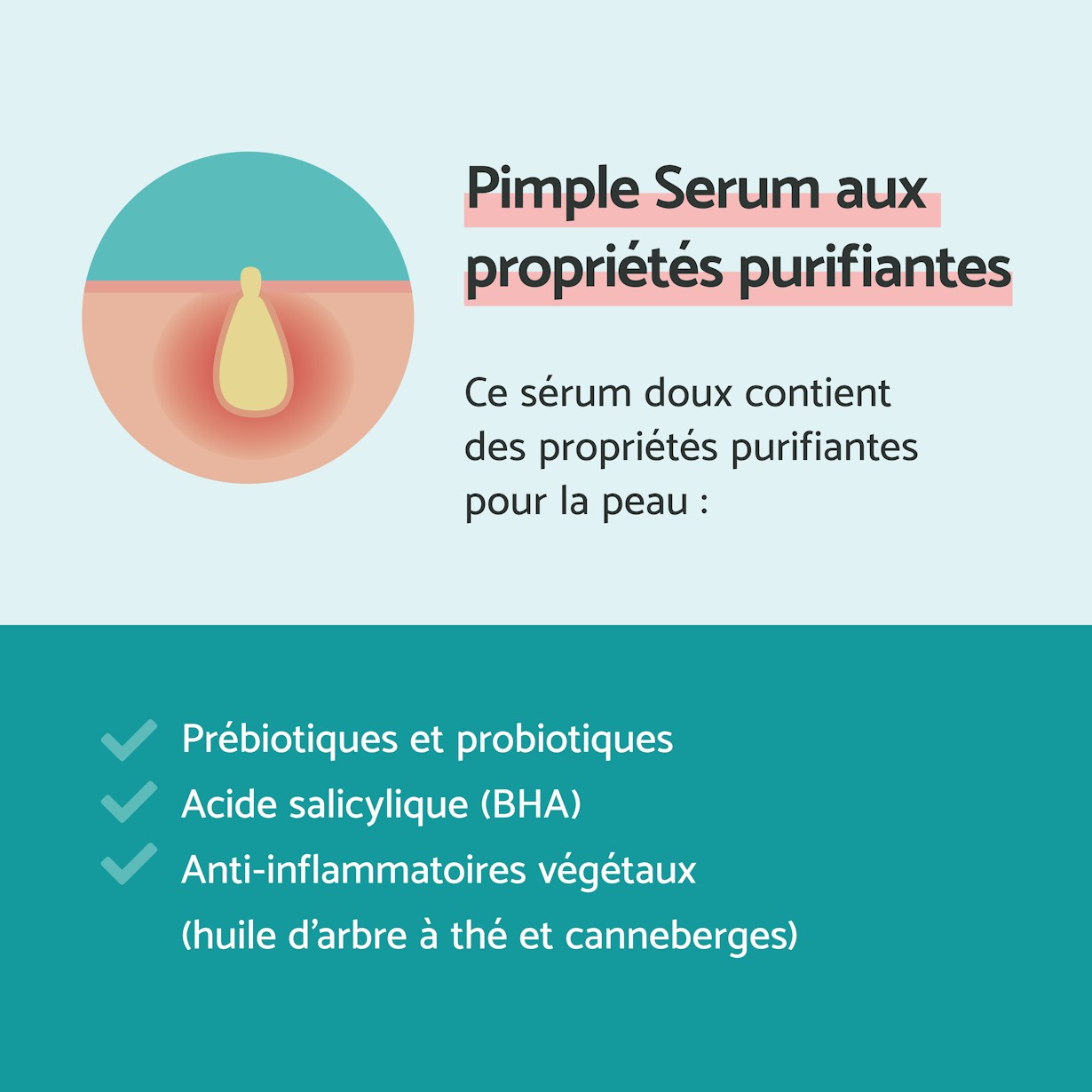 Pimple Serum FR5