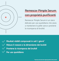 Pimple Serum IT2