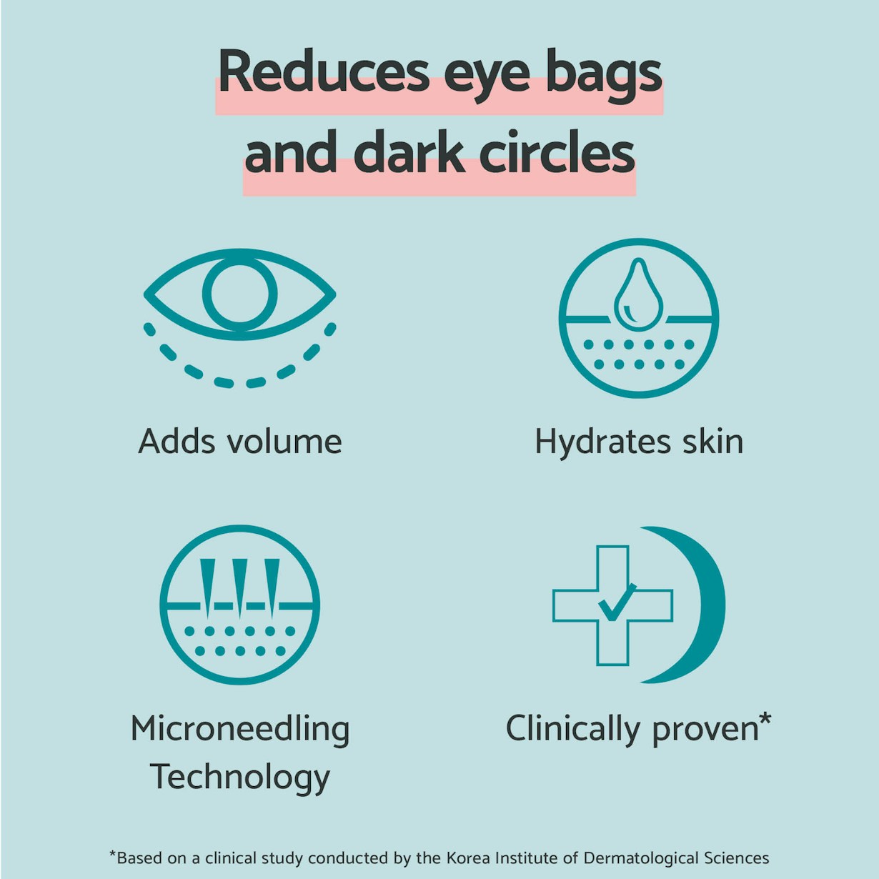 Remescar microneedle patch eyebags dark circles 134