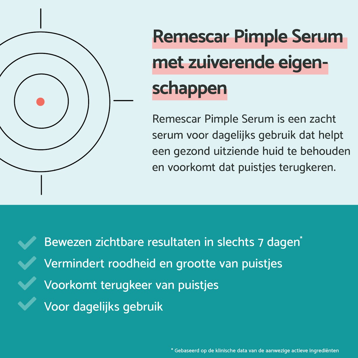 Remescar pdp pictures website and amazon 2000x2000px pimple serum2