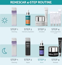 Remescar pdp pictures website and amazon 2000x2000px retinol serum EN6