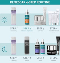 Remescar pdp pictures website and amazon 2000x2000px vitamine c serum EN6